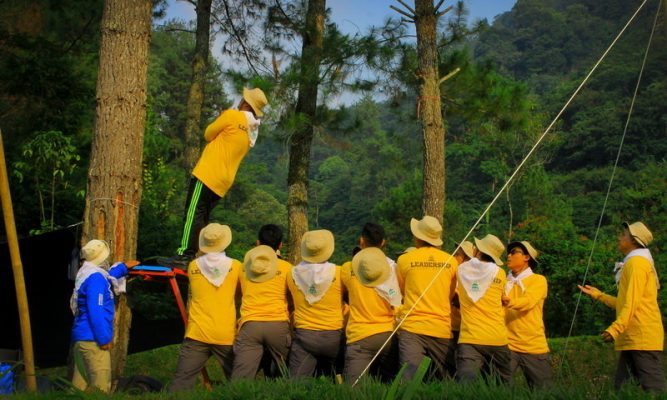 lokasi outbound